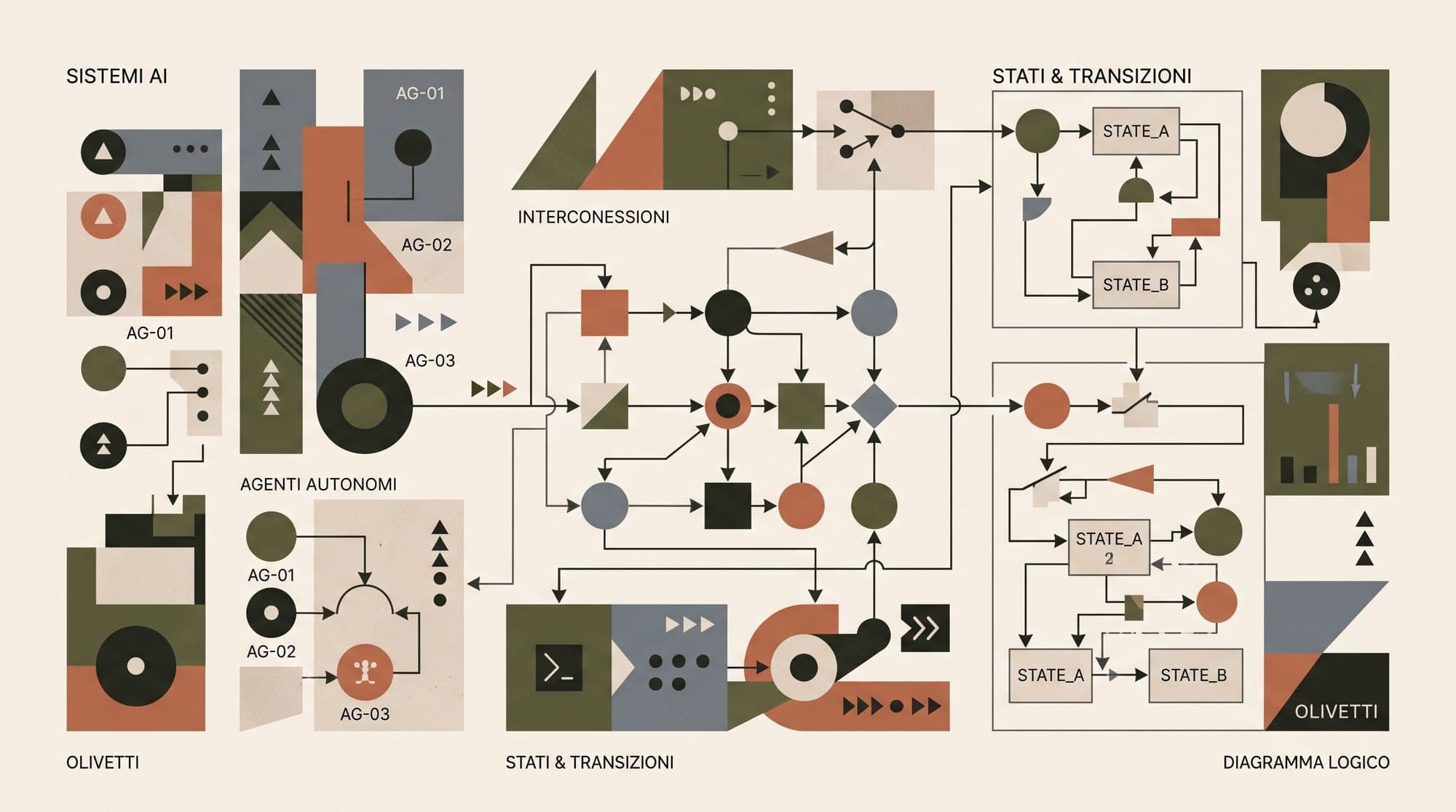 Multi-Agent Orchestration in Production: State Machines, Swarms, and Error Cascades