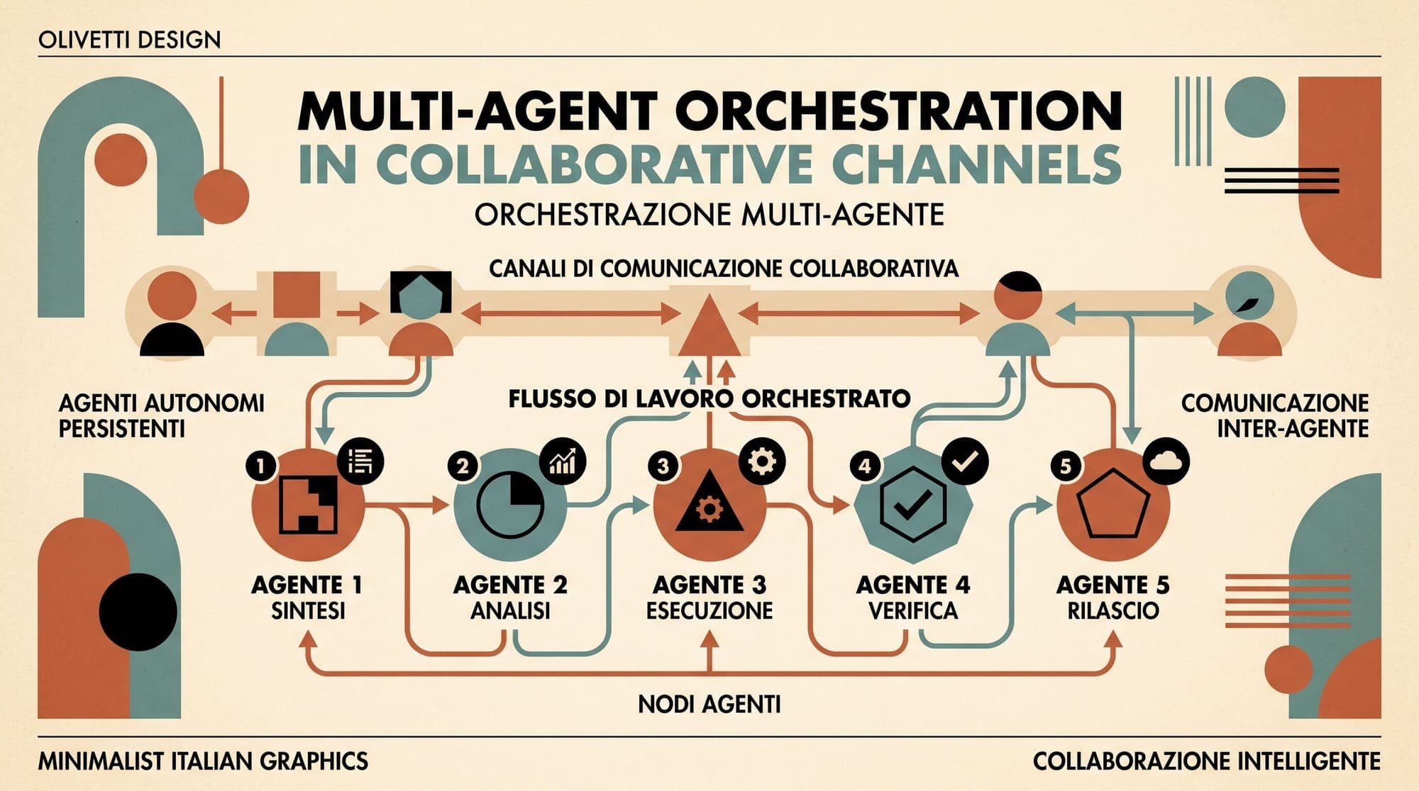 NanoClaw Launches Slack Integration for Persistent Multi-Agent Workspaces