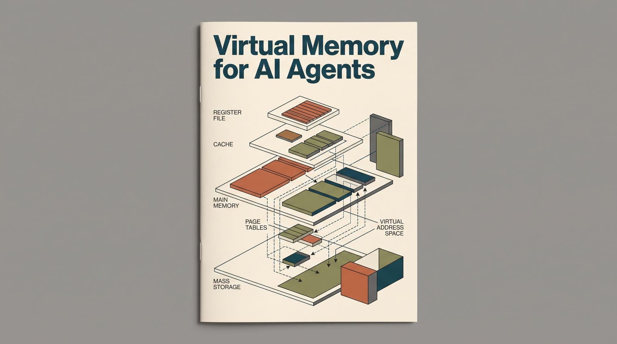 Virtual Memory for AI Agents in Production: Context Window Paging, Working Set Estimation, and Hierarchical Storage Architectures