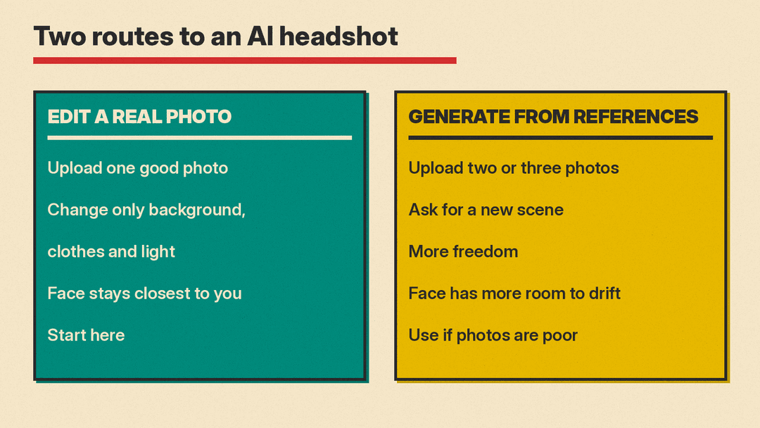 Two routes to an AI headshot: edit a real photo or generate from references