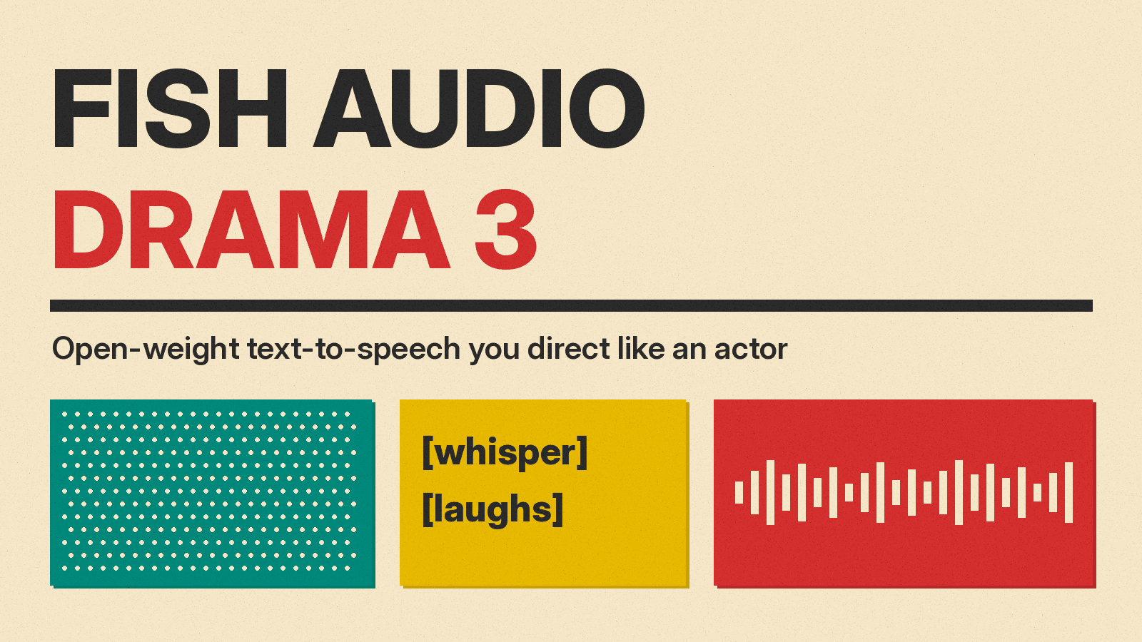 Olivetti-style cover reading Fish Audio Drama 3, open-weight text-to-speech you direct like an actor, with teal, mustard and red blocks on cream paper