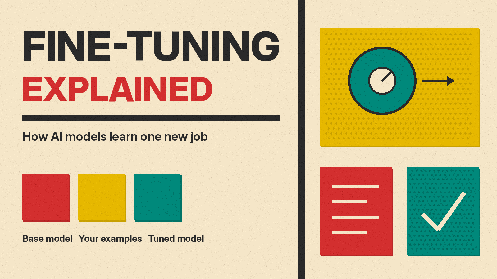 Olivetti-style cover reading FINE-TUNING EXPLAINED on cream paper, with a model dial icon, a document and a check mark in red, mustard and teal blocks.