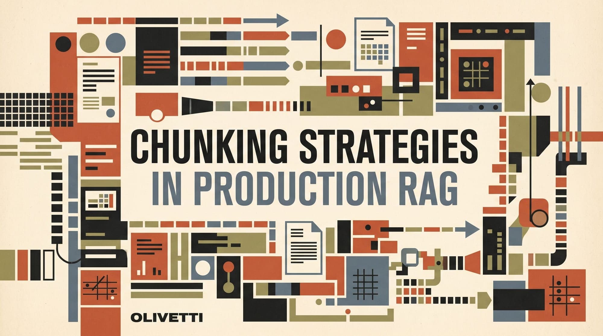 Chunking Strategies in Production RAG: Comparing Fixed-Size, Semantic Chunking, Late Chunking, and Contextual Retrieval