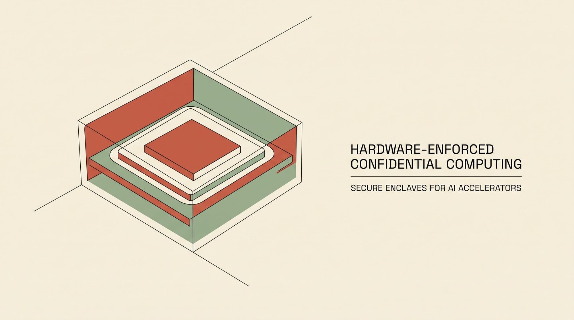 Confidential LLM Inference in Production: Hardware TEEs, GPU Enclaves, Attestation, and Serving Performance Trade-Offs