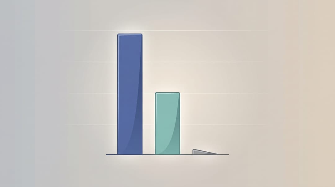 AI market share comparison: one bar collapsing toward zero