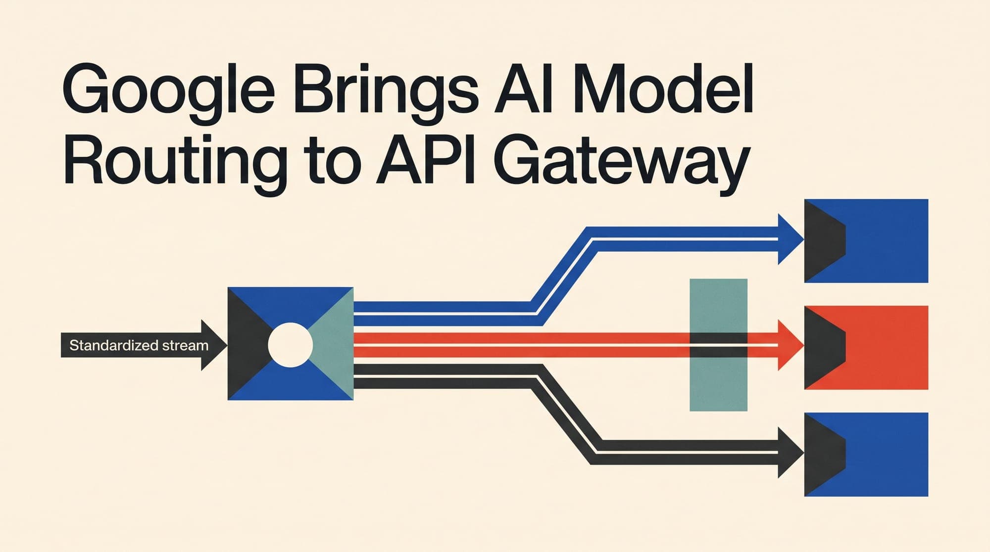 Google Brings AI Model Routing to API Gateway