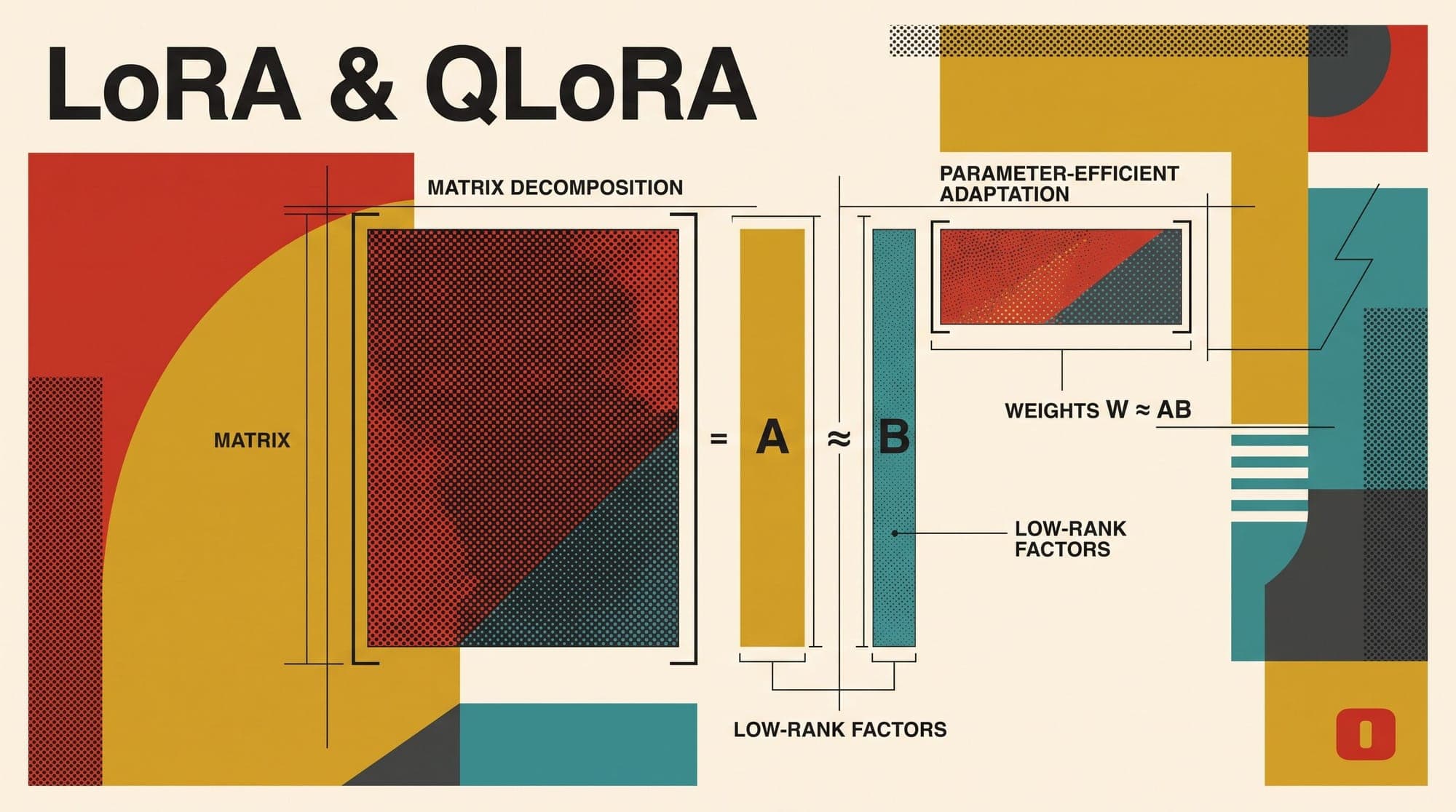 Low-Rank Adaptation (LoRA) and QLoRA: Mathematical Foundations, Intrinsic Rank Dynamics, NF4 Quantization, and Parameter-Efficient Fine-Tuning