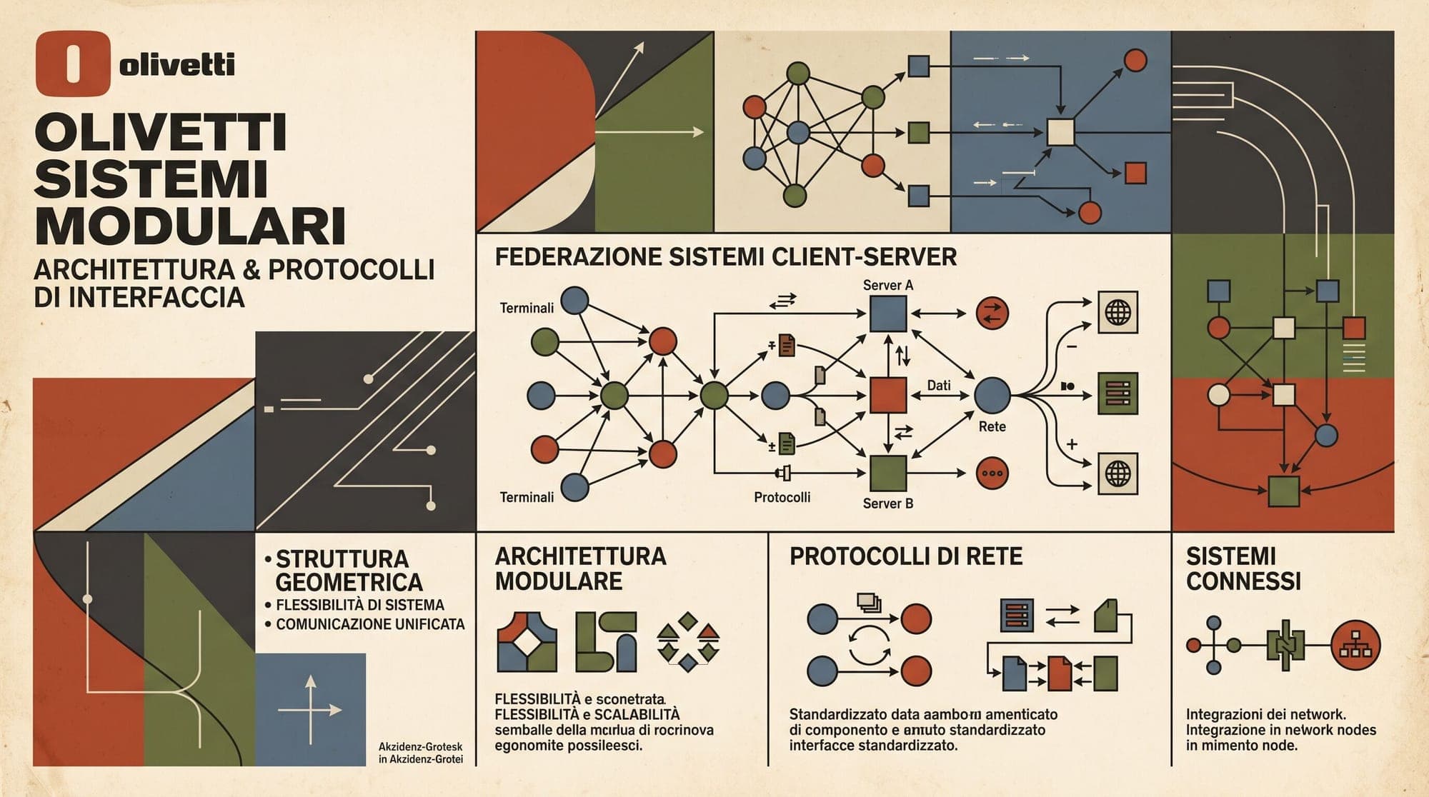 Model Context Protocol (MCP) in Production AI Agents: Architecture, Transport Layers, Security Sandboxing, and Tool Federation