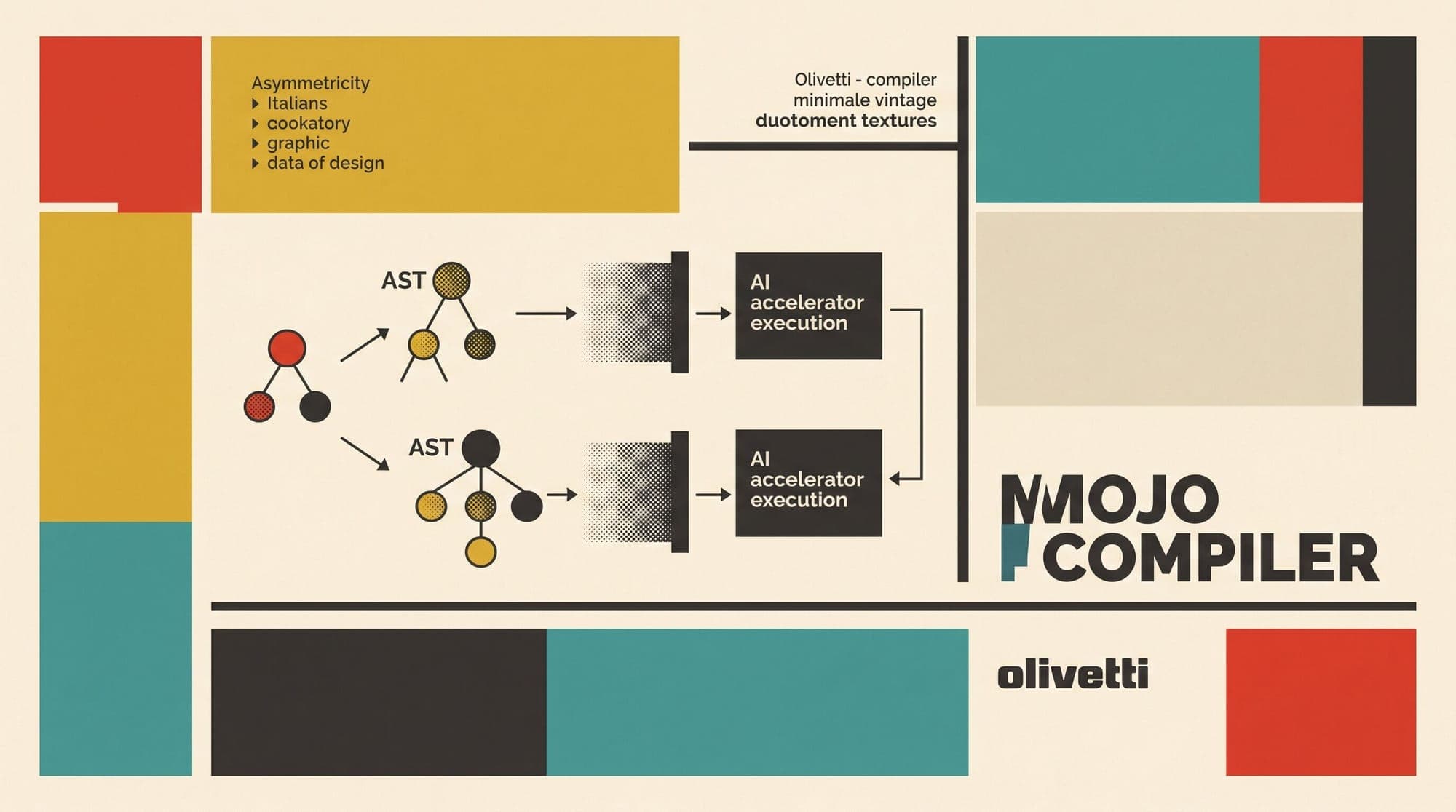 Modular Open-Sources Mojo Language Compiler and Toolchain Under Apache 2.0