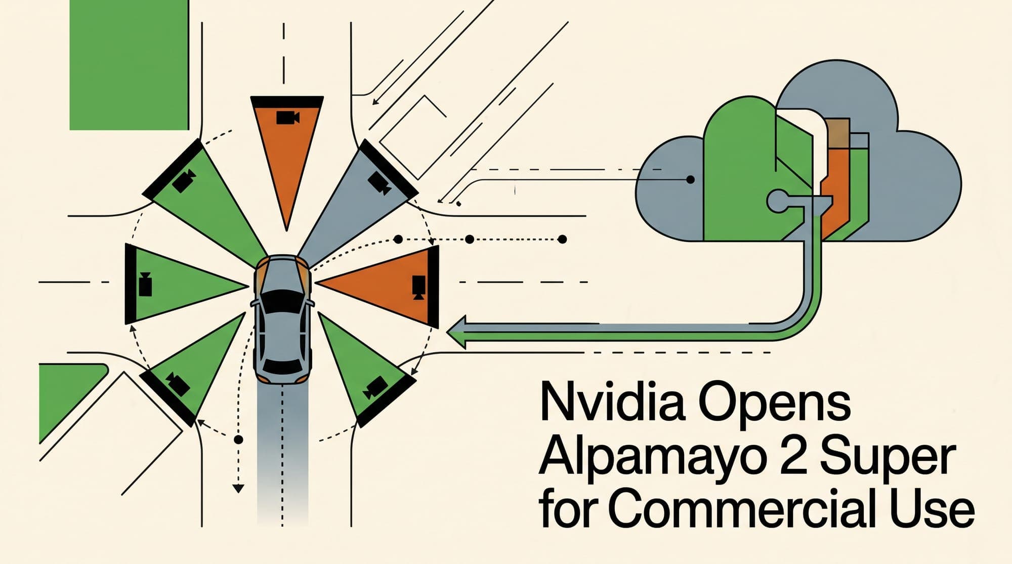 Nvidia Opens Alpamayo 2 Super for Commercial Use