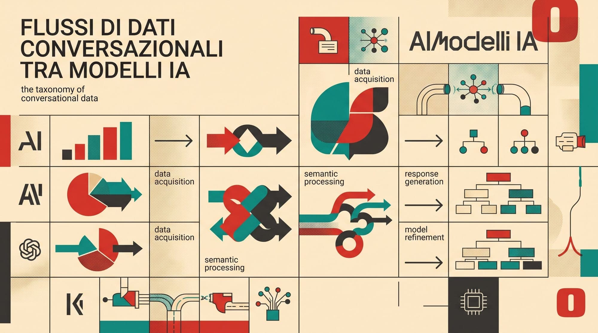 MIT, Stanford, and 12 Academic Labs Launch Public AI Observatory to Track Real-World LLM Usage