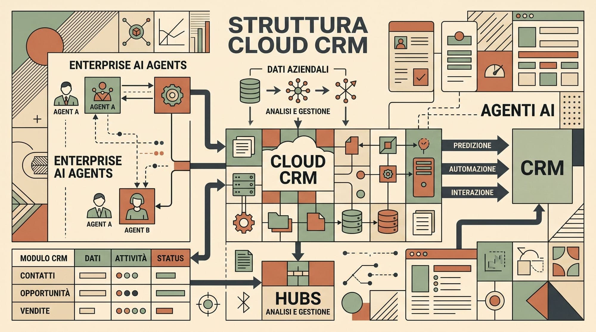 Salesforce and Anthropic Launch Claudeforce to Embed 37 CRM Actions Inside Claude