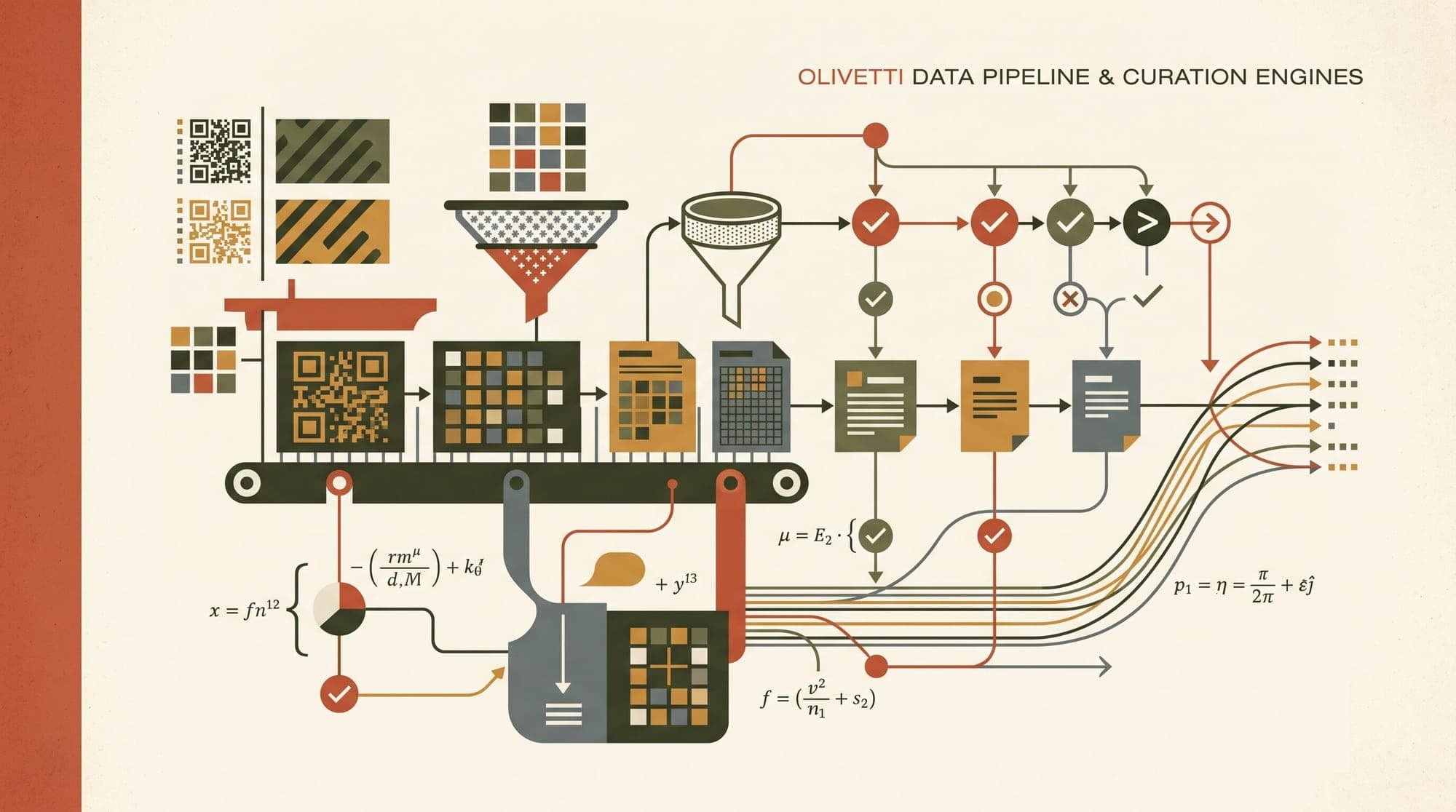 Synthetic Data Generation and Data Curation Pipelines in Production: Comparing Distilabel, NVIDIA NeMo Curator, Data-Juicer, and InstructLab