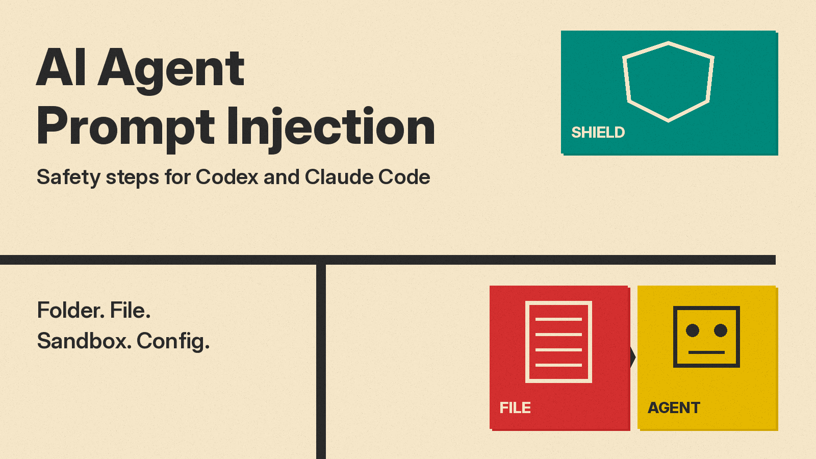 Olivetti-style cover: AI Agent Prompt Injection title on cream paper beside teal shield, red file and mustard agent blocks