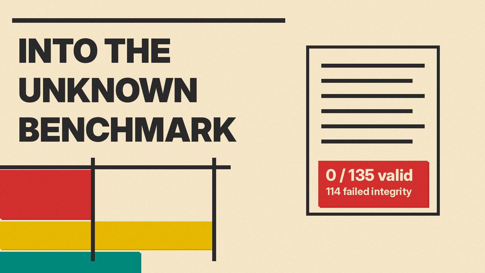 Olivetti-style cover with the words Into the Unknown Benchmark and a number panel reading 0 of 135 valid and 114 failed integrity