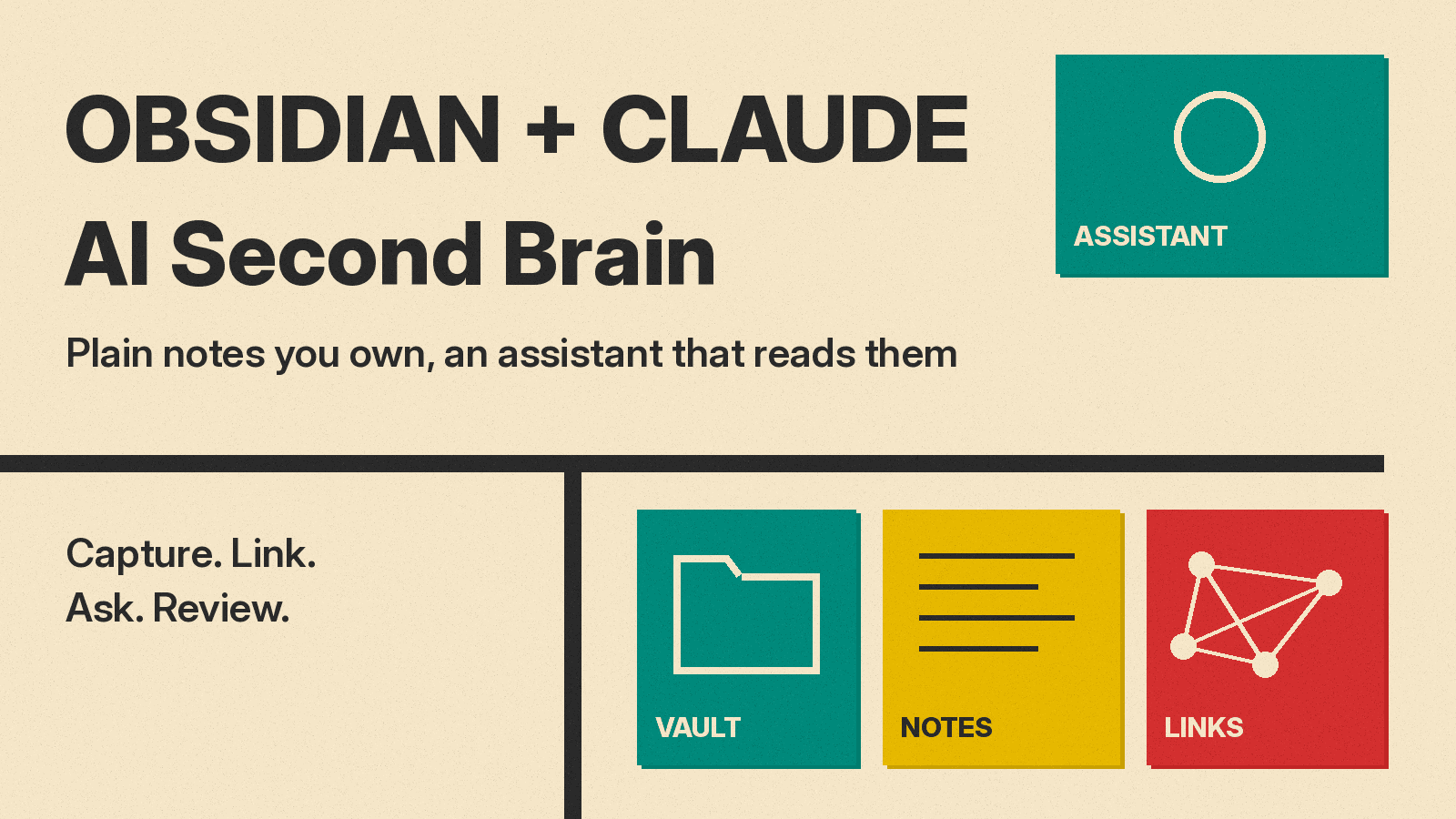 Olivetti-style cover reading Obsidian + Claude AI Second Brain with teal vault, mustard notes and red links blocks on cream paper