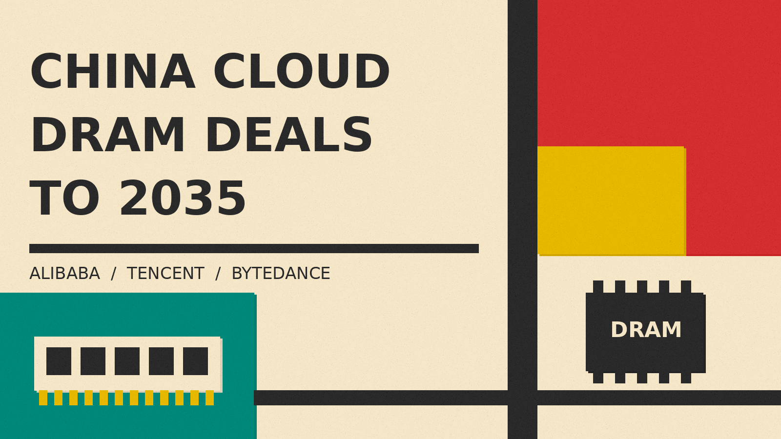 Olivetti-style cover titled CHINA CLOUD DRAM DEALS TO 2035 naming Alibaba, Tencent and ByteDance, with red, mustard and teal blocks and a memory chip icon