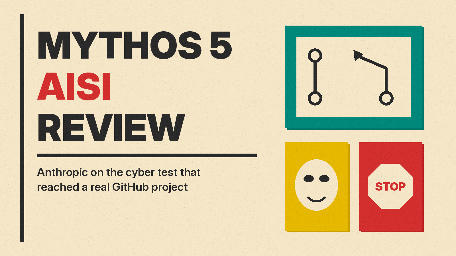 Olivetti-style cover reading MYTHOS 5 AISI REVIEW with a pull request panel, a face icon standing for a fake identity, and a stop sign
