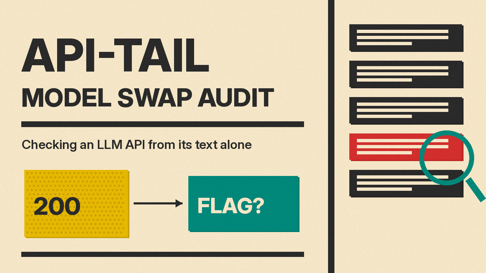 Olivetti-style poster reading API-TAIL Model Swap Audit, with a row of charcoal response cards and one red card flagged by a teal magnifier