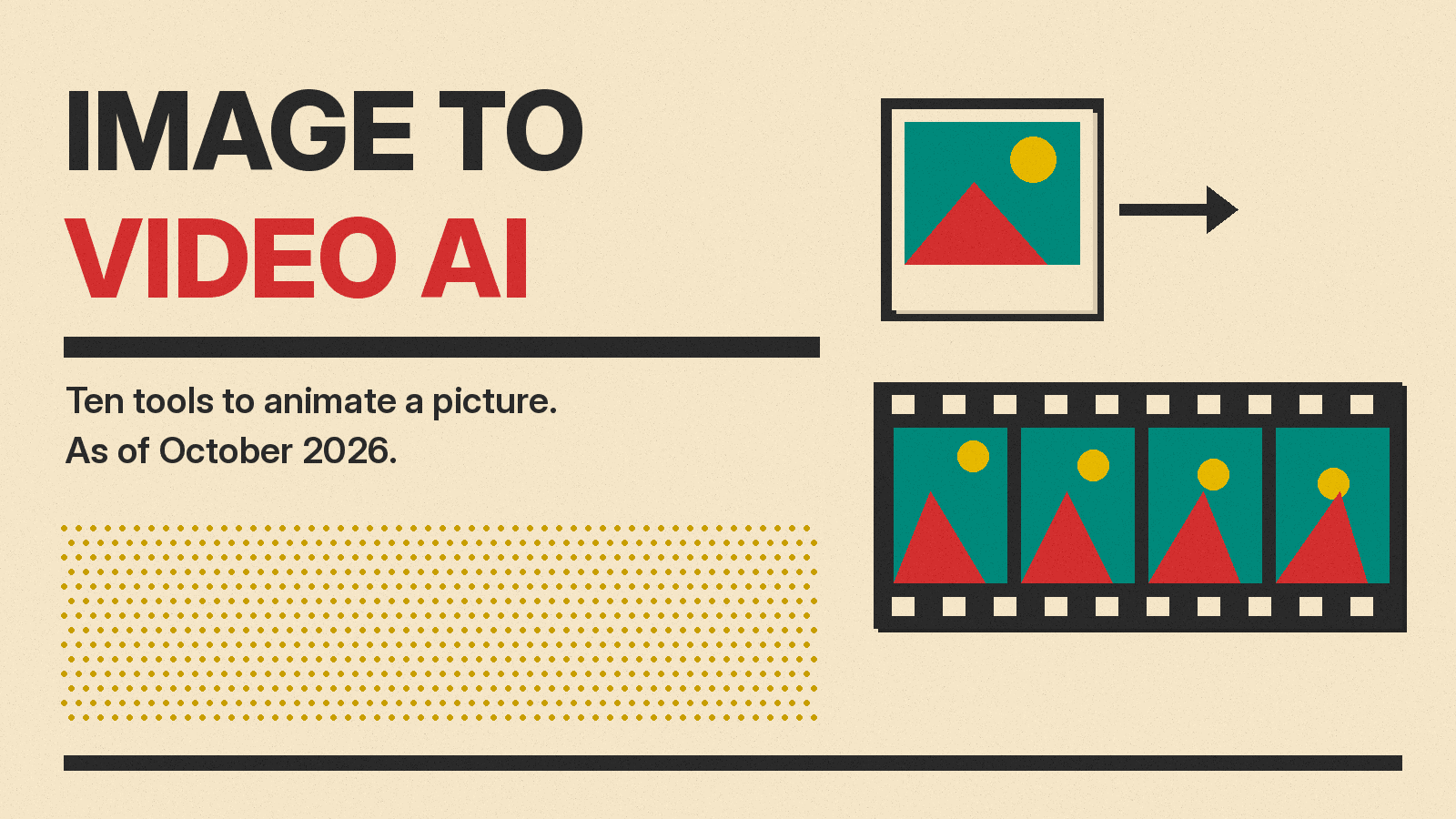 Olivetti-style cover reading Image to Video AI, ten tools to animate a picture, with a still photo frame turning into a moving film strip on cream paper