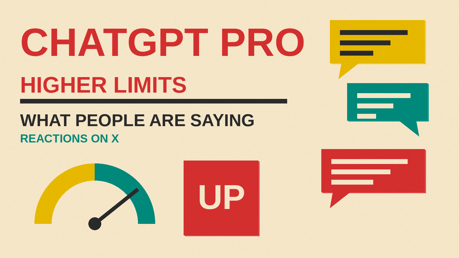 Olivetti-style cover reading ChatGPT Pro Limits, Doubled, What People Are Saying, with a gauge, a 2x block and speech bubbles