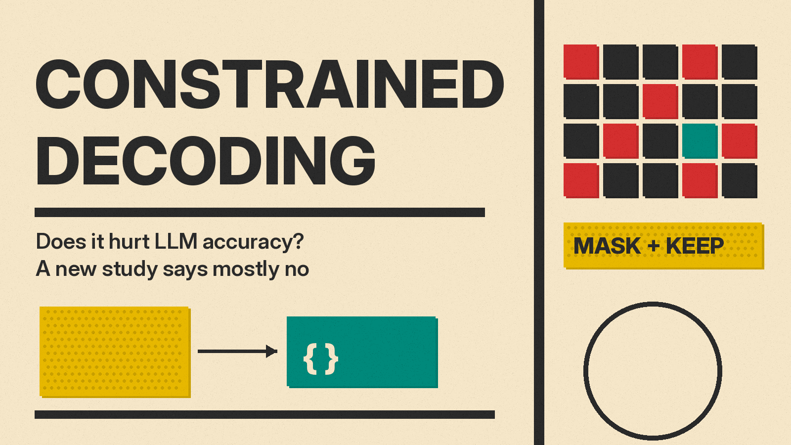 Olivetti-style poster reading Constrained Decoding, with a charcoal token grid where red blocks mark masked tokens and a teal block marks the kept answer
