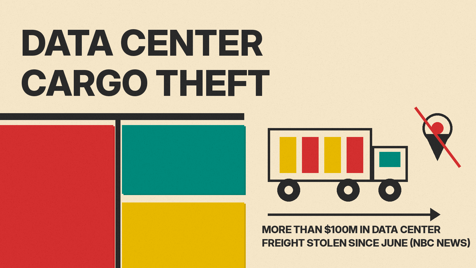 Olivetti-style cover reading DATA CENTER CARGO THEFT with red, teal and mustard blocks, a line drawing of a truck carrying server racks and a crossed-out GPS pin