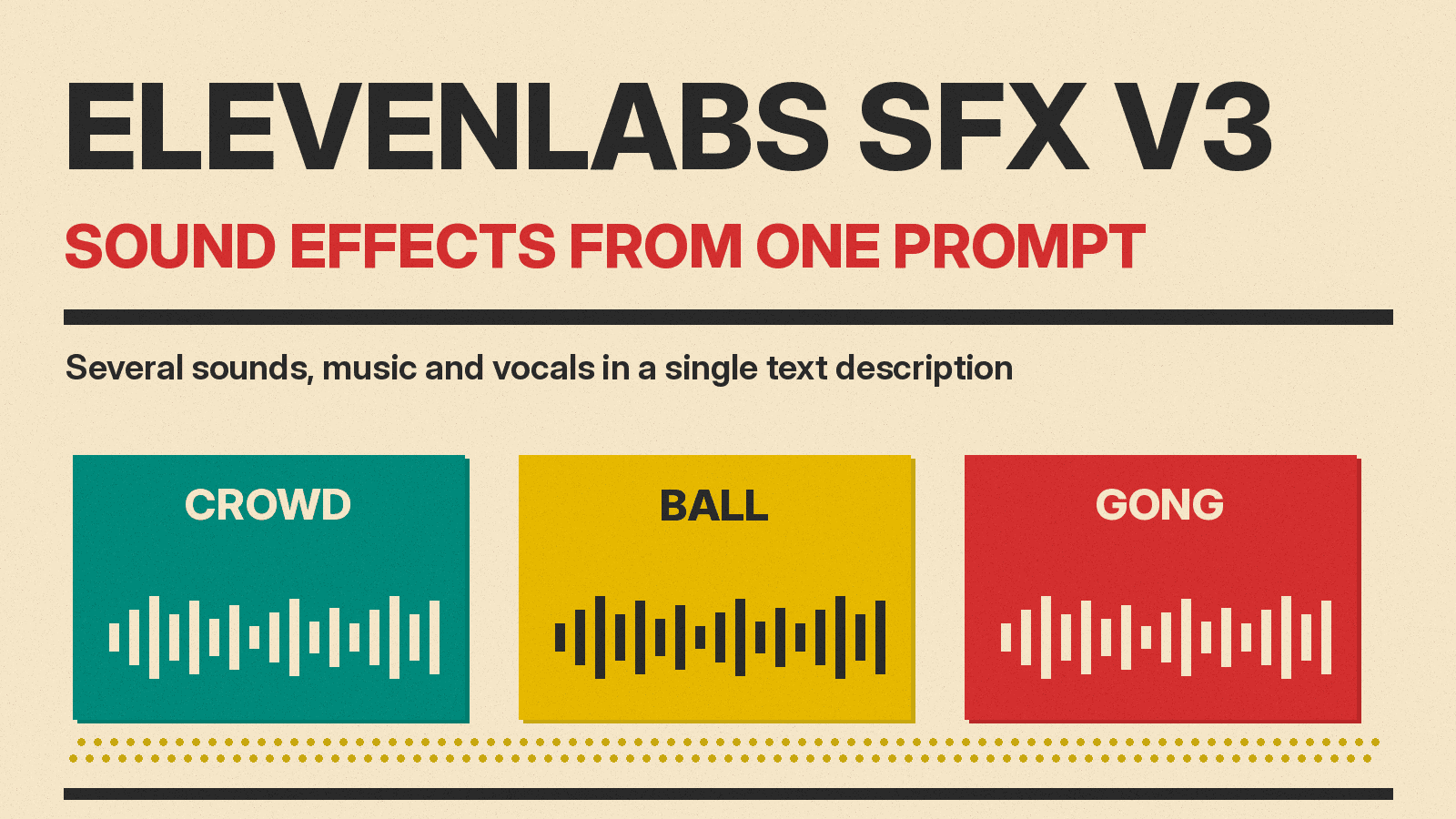 Olivetti-style cover reading ELEVENLABS SFX V3 with layered sound wave blocks for a crowd, a ball and a gong on cream paper