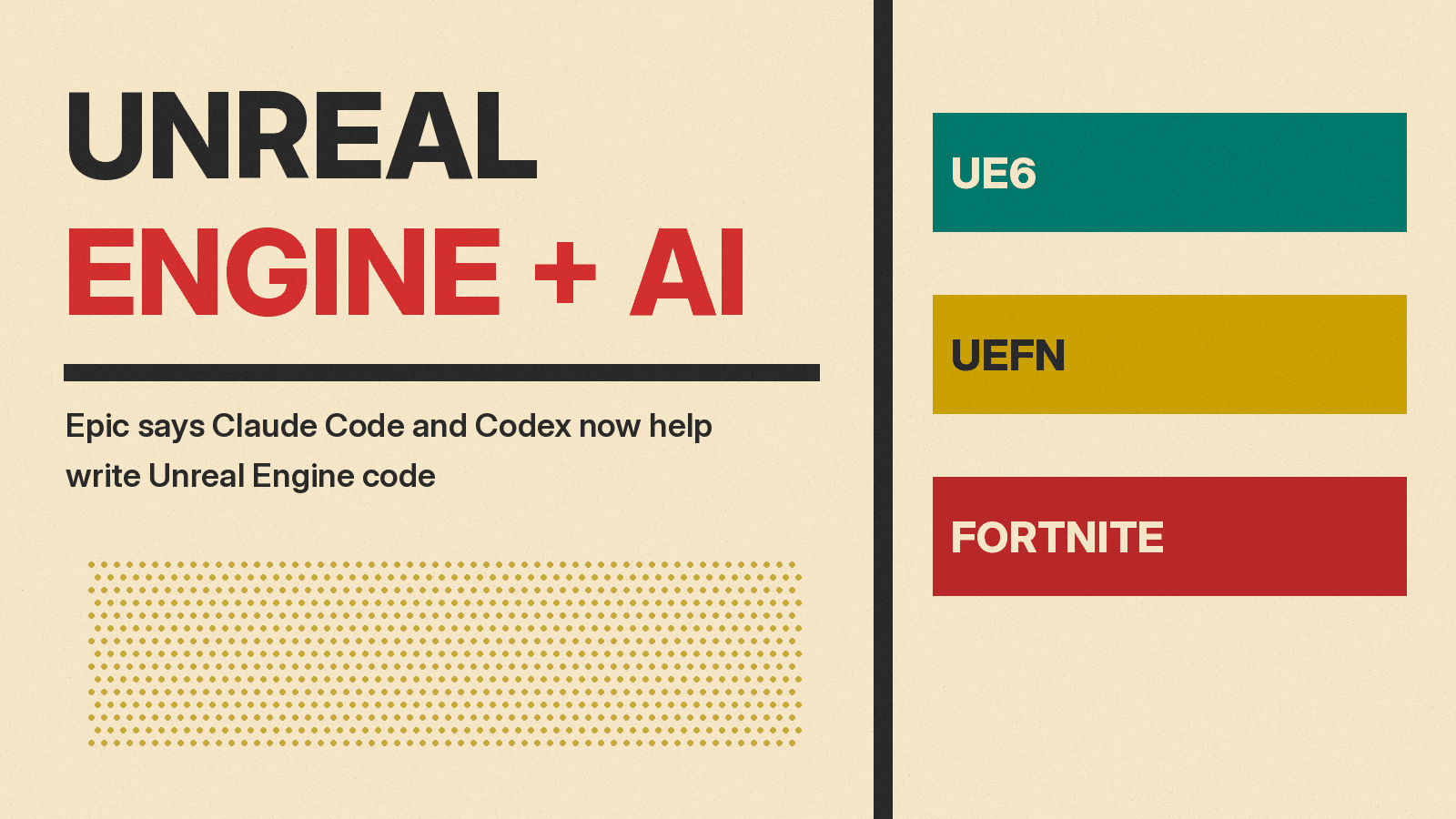 Olivetti-style poster reading Unreal Engine plus AI, with teal, mustard and red blocks labeled UE6, UEFN and Fortnite on cream paper.