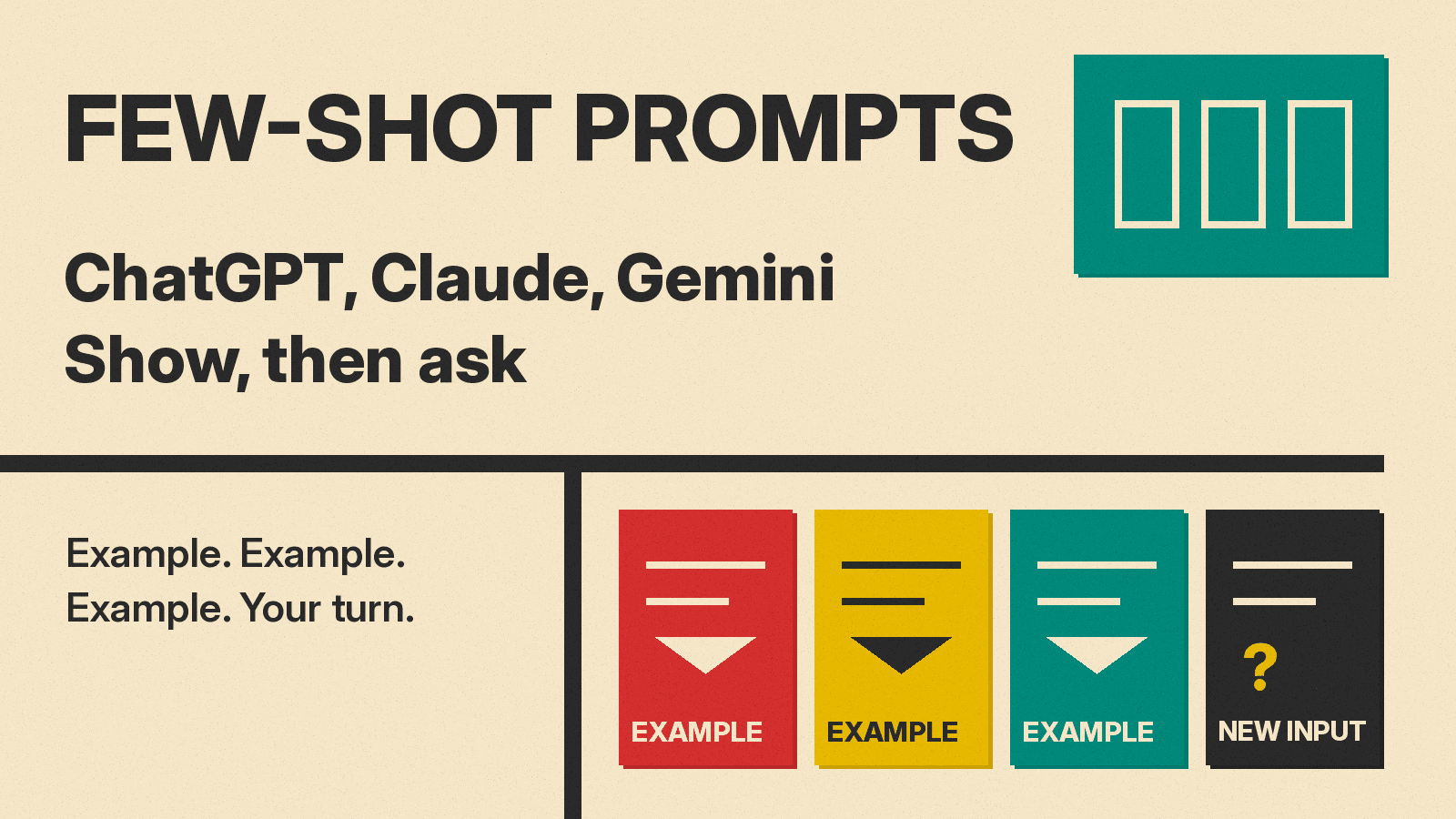 Olivetti-style cover reading Few-Shot Prompts, ChatGPT, Claude, Gemini, with three example cards and a new input card on red, mustard, teal and charcoal