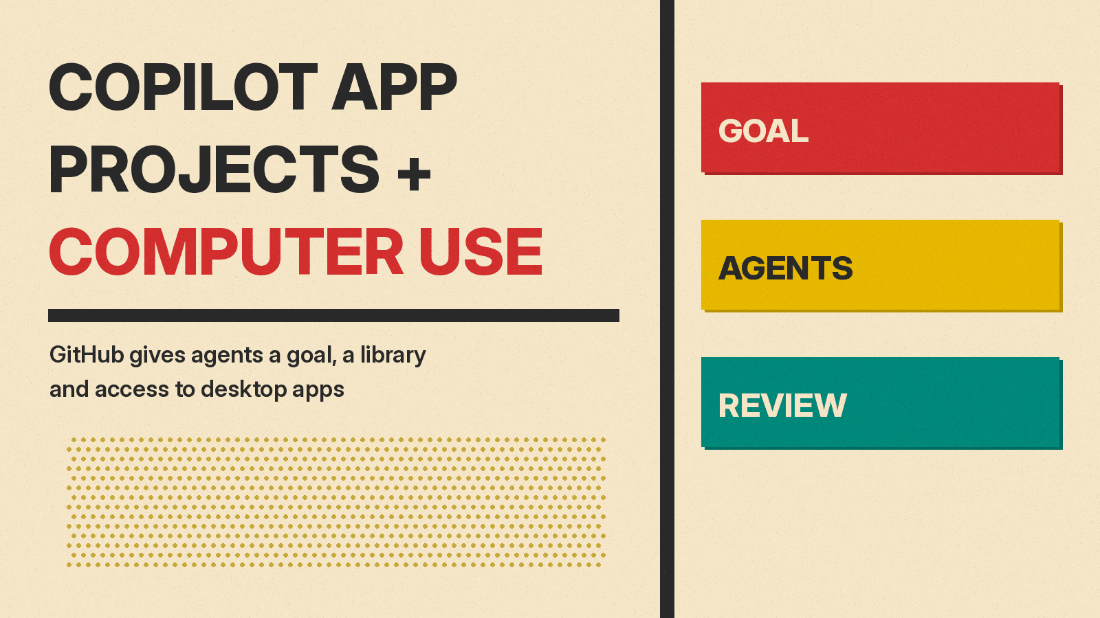 Olivetti-style poster reading Copilot App Projects plus Computer Use, with red, mustard and teal blocks labeled goal, agents and review on cream paper.