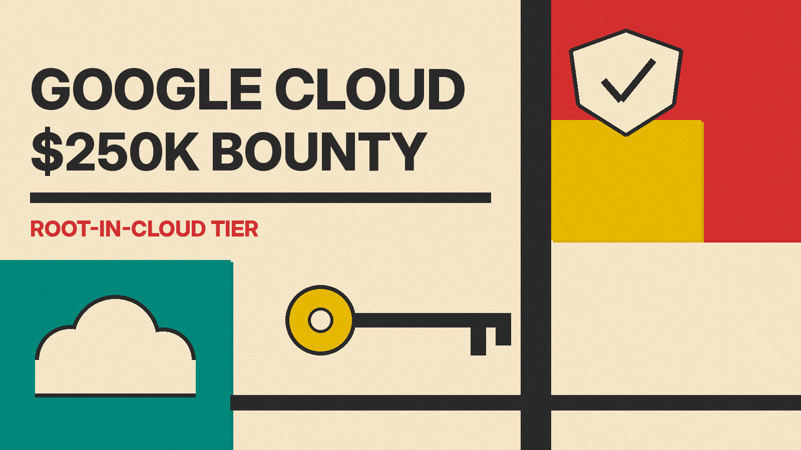 Olivetti-style cover reading GOOGLE CLOUD $250K BOUNTY, ROOT-IN-CLOUD TIER, with a cloud, a key and red, mustard and teal blocks.