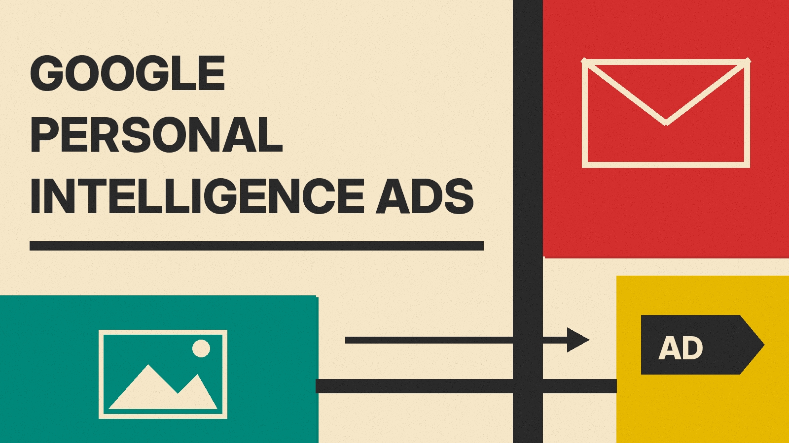 Olivetti-style cover reading GOOGLE PERSONAL INTELLIGENCE ADS with flat red, mustard and teal blocks, an envelope icon, a photo frame icon and an arrow pointing to an ad tag