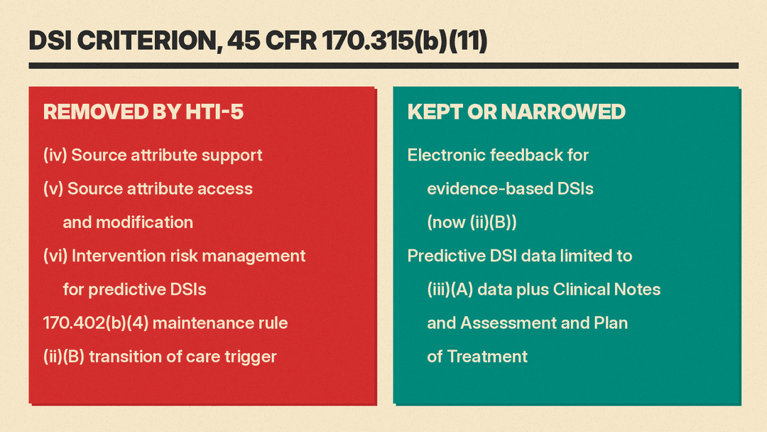 Two panels: red lists DSI requirements removed by HTI-5, teal lists the feedback rule kept and the narrowed predictive data rule