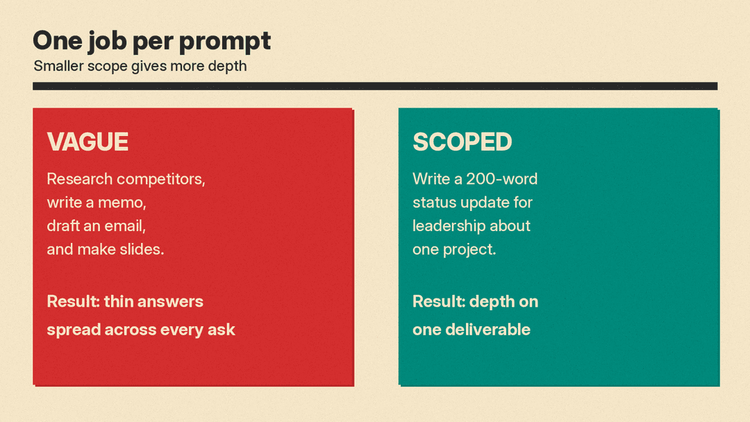 Vague ask versus scoped ask: one job, one output