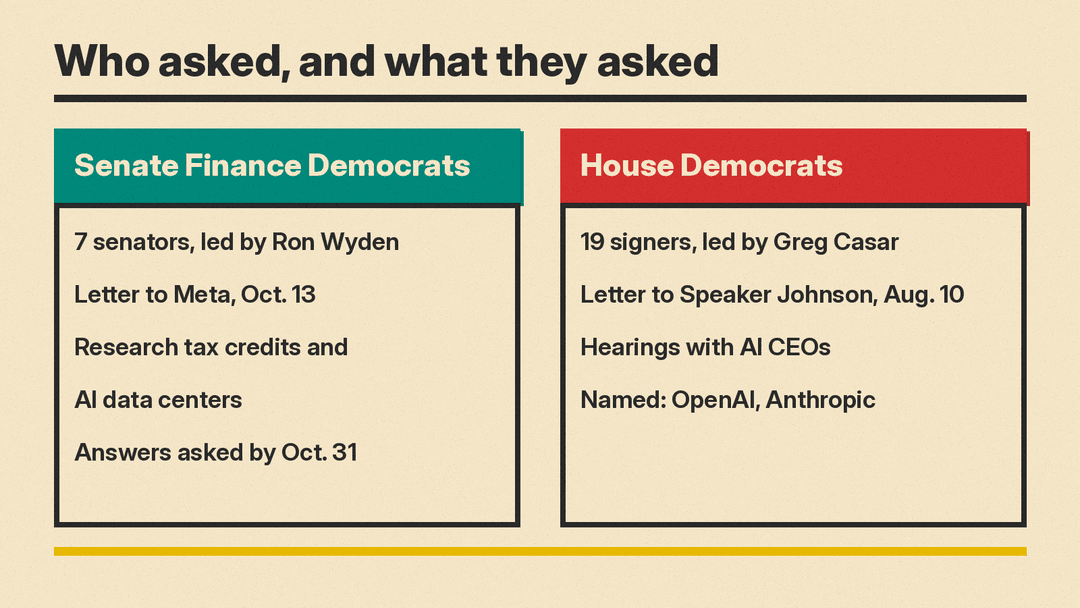 Who is named and what they asked: Senate Finance Democrats and Meta, House Democrats and OpenAI and Anthropic