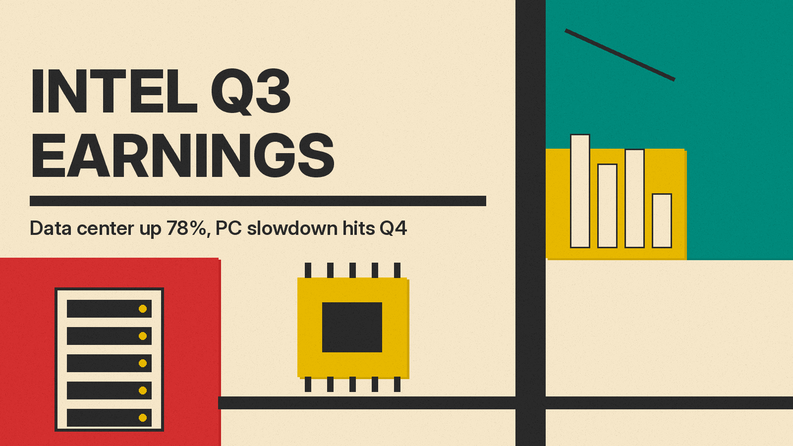Olivetti-style cover reading Intel Q3 Earnings, with a server rack, a chip and falling bars in red, mustard and teal on cream