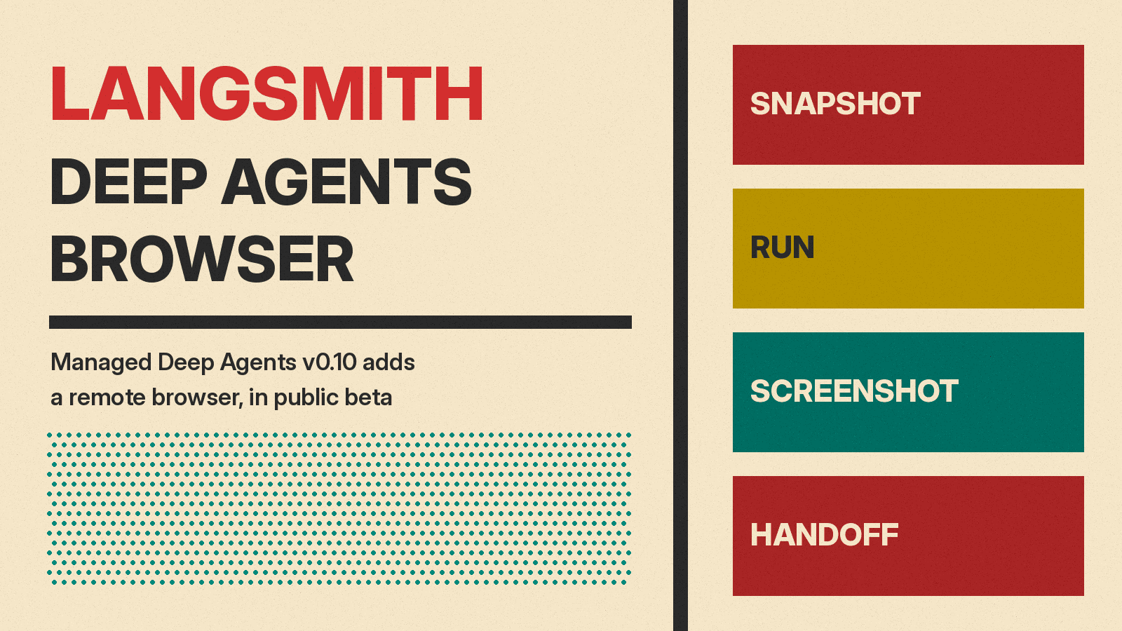 Olivetti-style poster reading LangSmith Deep Agents Browser, with red, mustard and teal blocks labeled snapshot, run, screenshot and handoff on cream paper.