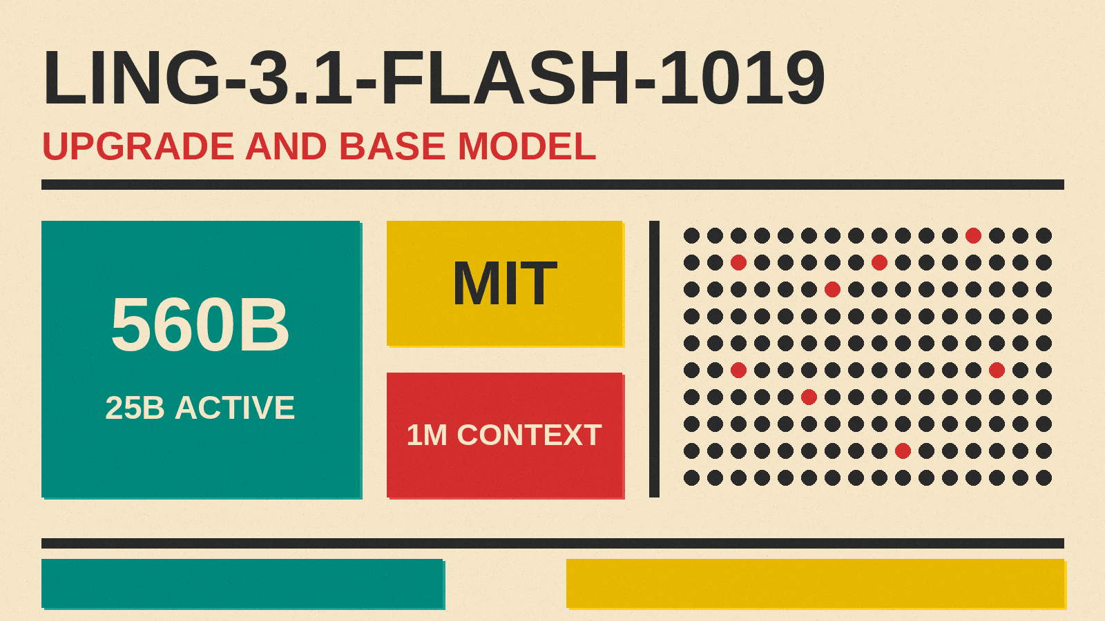 Olivetti-style cover reading LING-3.1-FLASH-1019, UPGRADE AND BASE MODEL, with red, mustard and teal blocks on cream paper