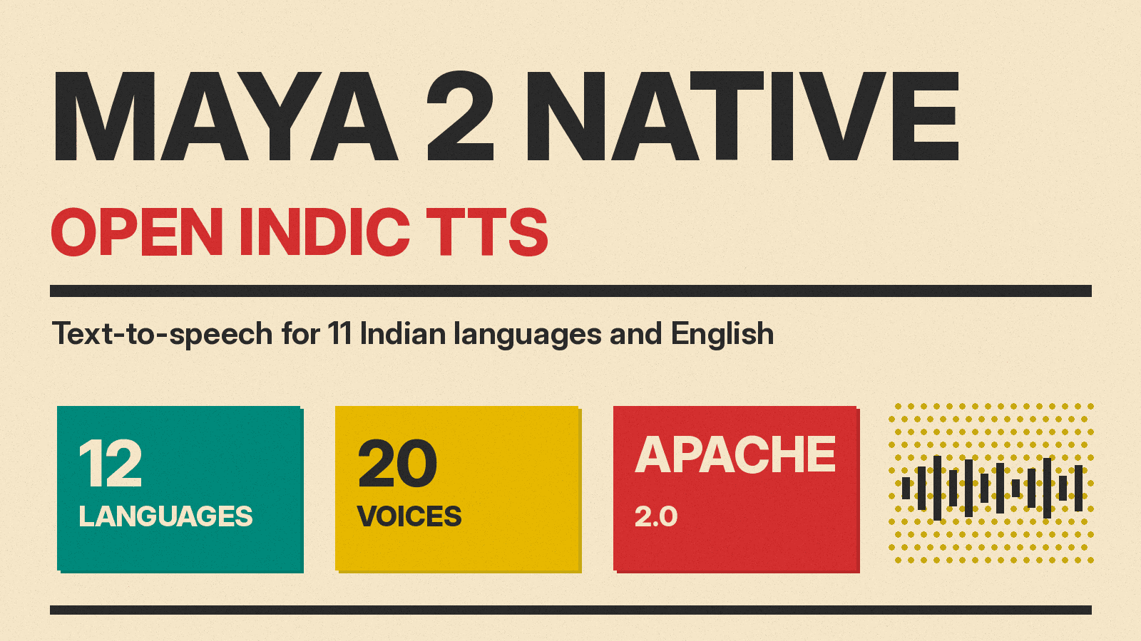 Olivetti-style cover reading Maya 2 Native, open text-to-speech for 11 Indian languages and English, with teal, mustard and red blocks on cream paper