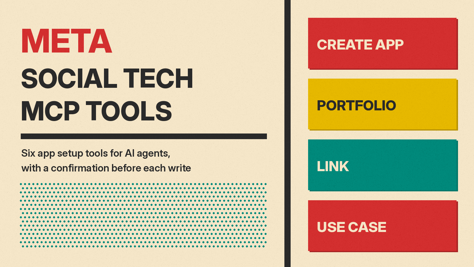 Olivetti-style poster reading Meta Social Tech MCP Tools, with red, mustard and teal blocks labeled create app, portfolio, link and use case on cream paper.