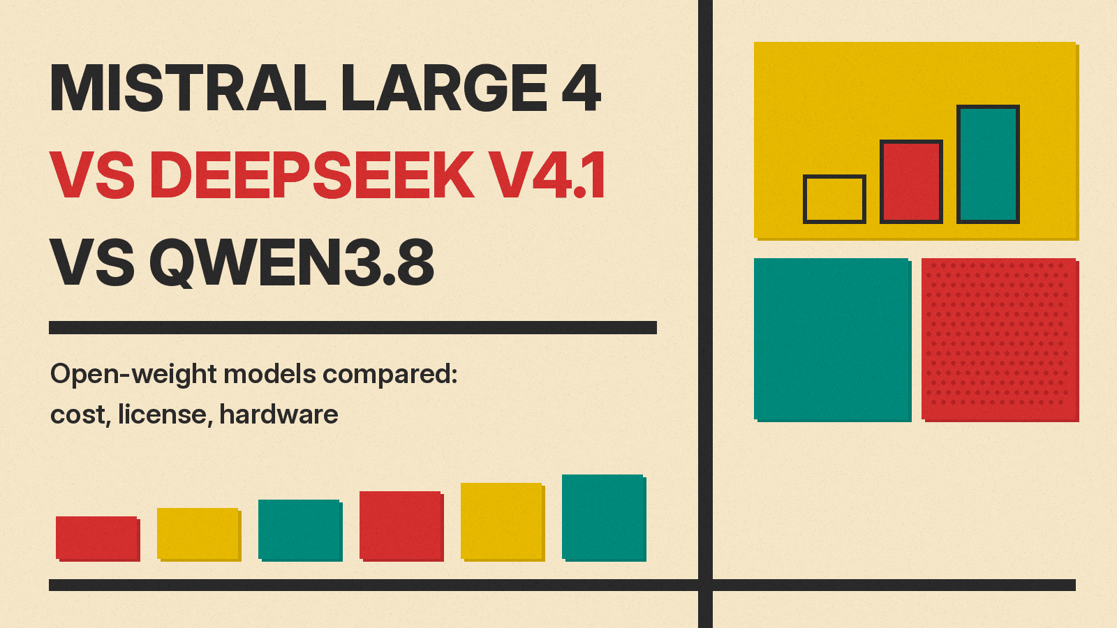 Olivetti-style cover reading MISTRAL LARGE 4 VS DEEPSEEK V4.1 VS QWEN3.8 on cream paper, with mustard, teal and red blocks and a small three-bar icon.