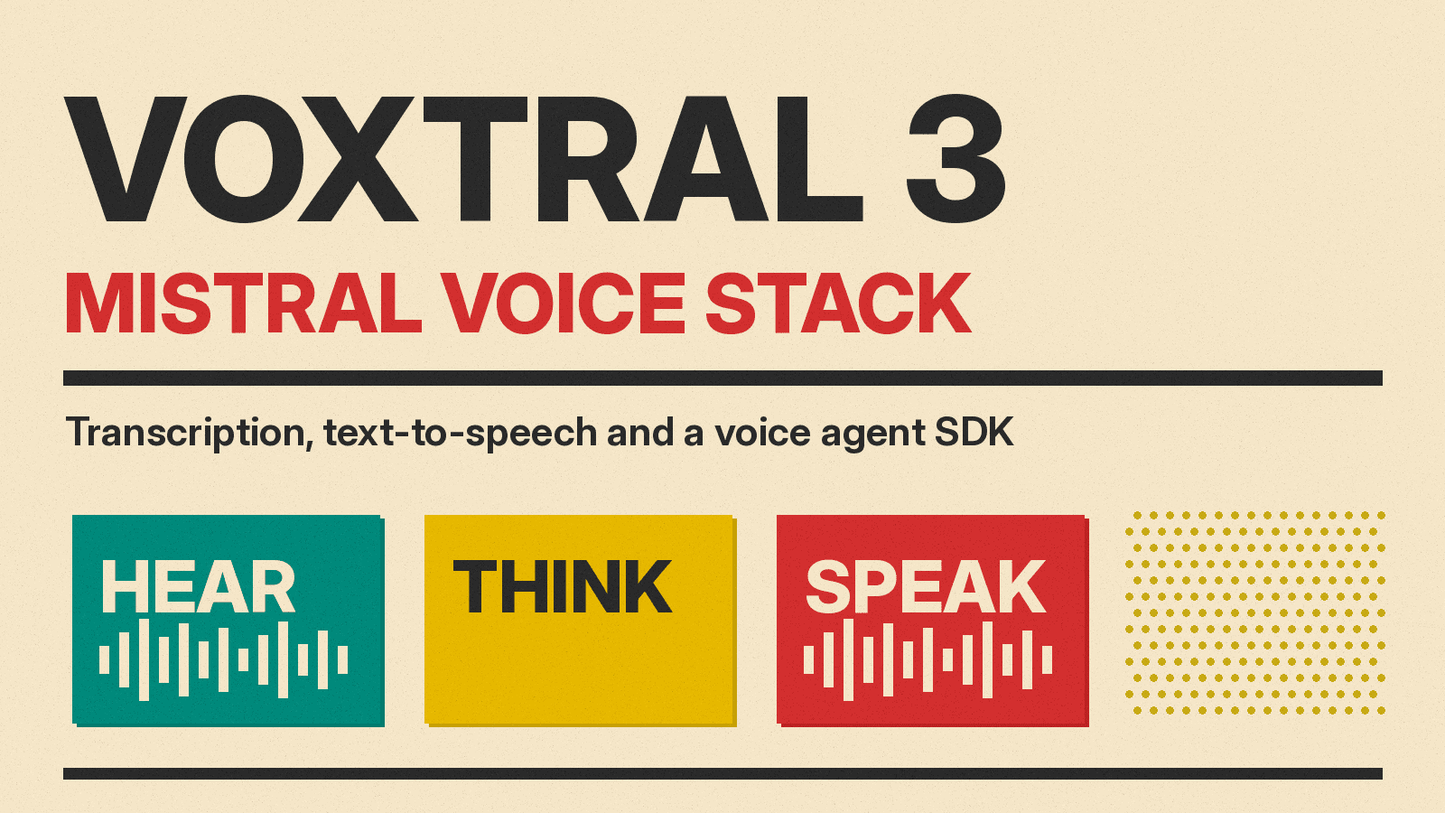 Olivetti-style cover reading Voxtral 3, Mistral voice stack, with teal, mustard and red blocks labeled hear, think and speak on cream paper