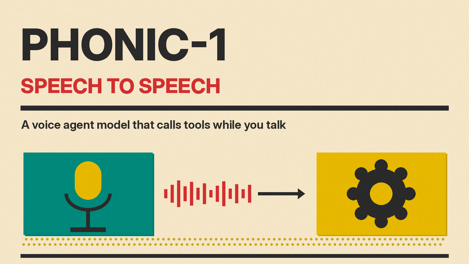 Olivetti-style cover reading PHONIC-1 with a speech wave turning into a tool icon on cream paper