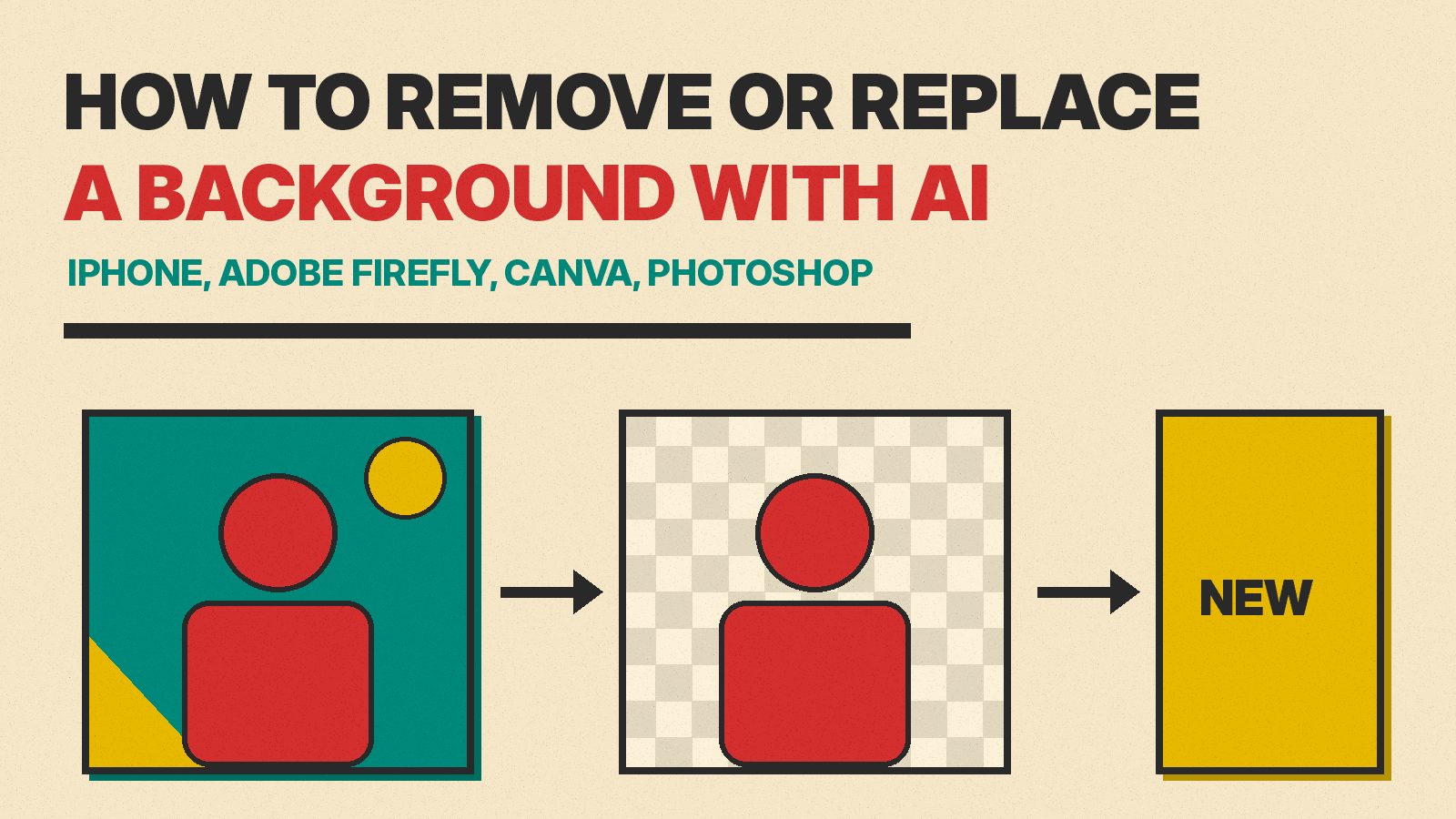 Olivetti-style cover reading How to Remove or Replace a Background With AI, with a photo, a cutout on a checkerboard and a new background