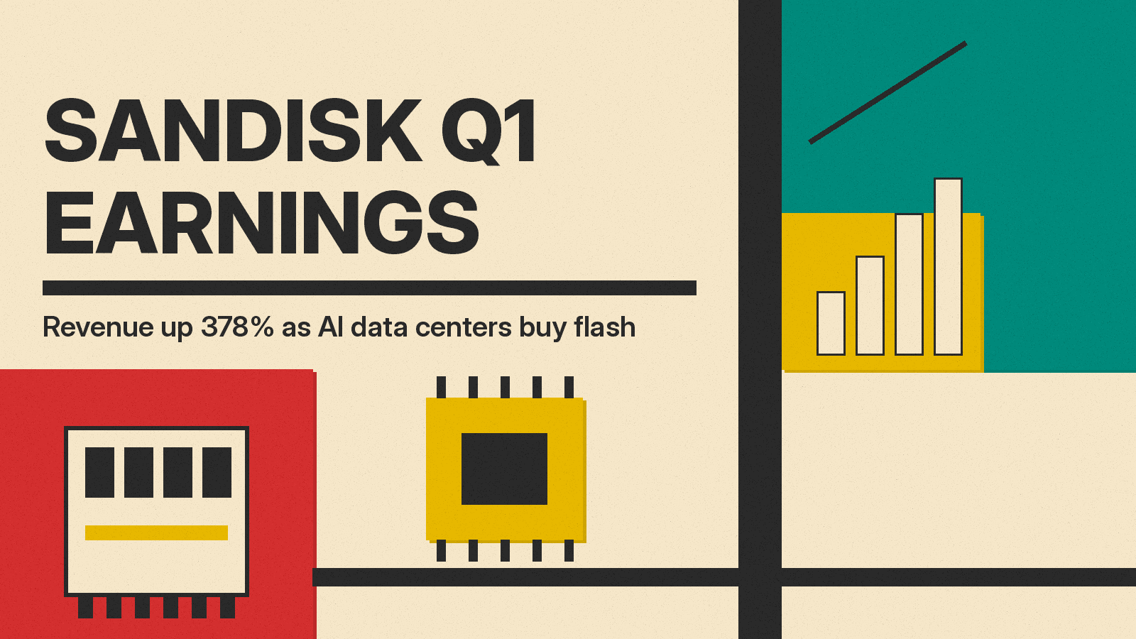 Olivetti-style cover reading Sandisk Q1 Earnings, with an SSD, a chip and rising bars in red, mustard and teal on cream