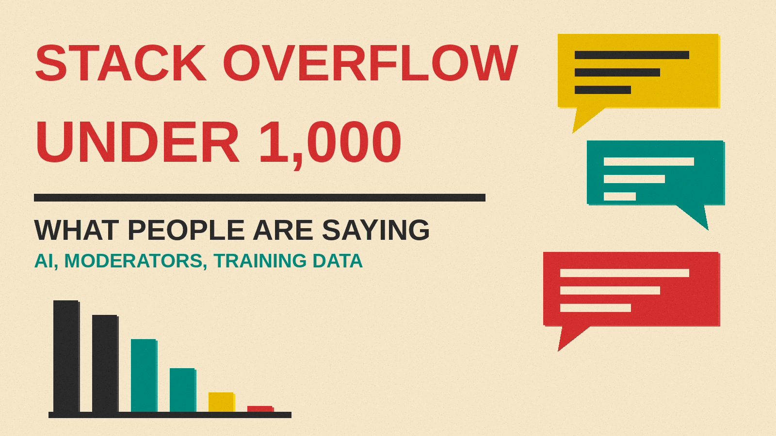 Olivetti-style cover reading Stack Overflow Under 1,000, What People Are Saying, with falling bars and speech bubbles