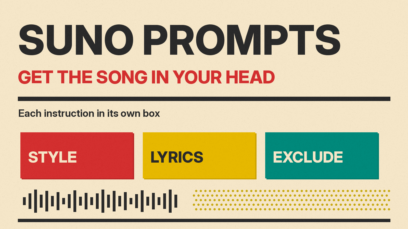 Olivetti-style cover reading Suno Prompts, with red, mustard and teal blocks labeled Style, Lyrics and Exclude on cream paper