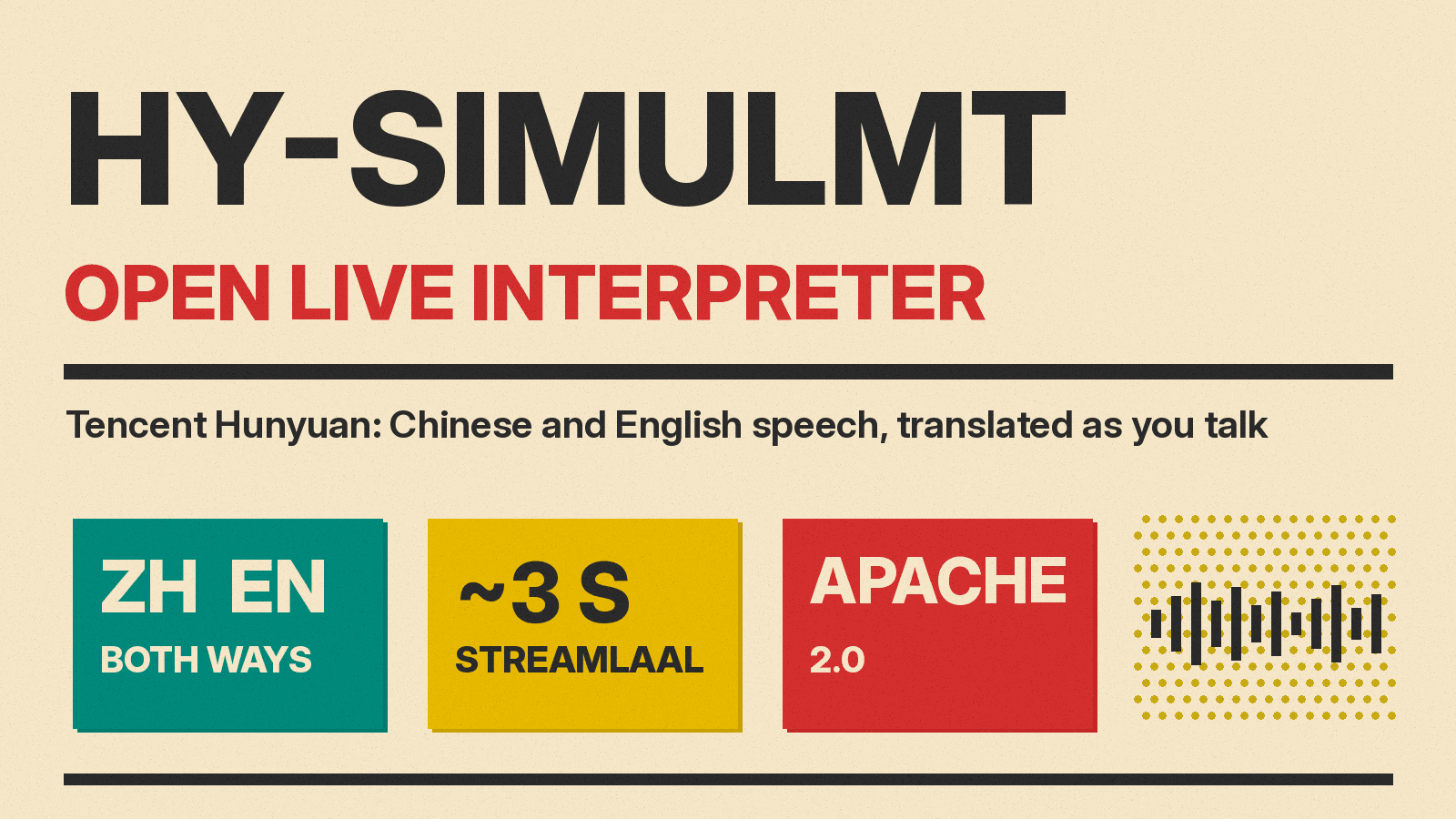 Olivetti-style cover reading Hy-SimulMT, open real-time Chinese and English speech translation, with teal, mustard and red blocks on cream paper