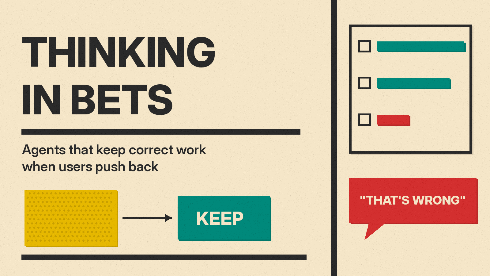 Olivetti-style cover reading Thinking in Bets, agents that keep correct work when users push back, with a checklist card, a Keep box and a red speech bubble